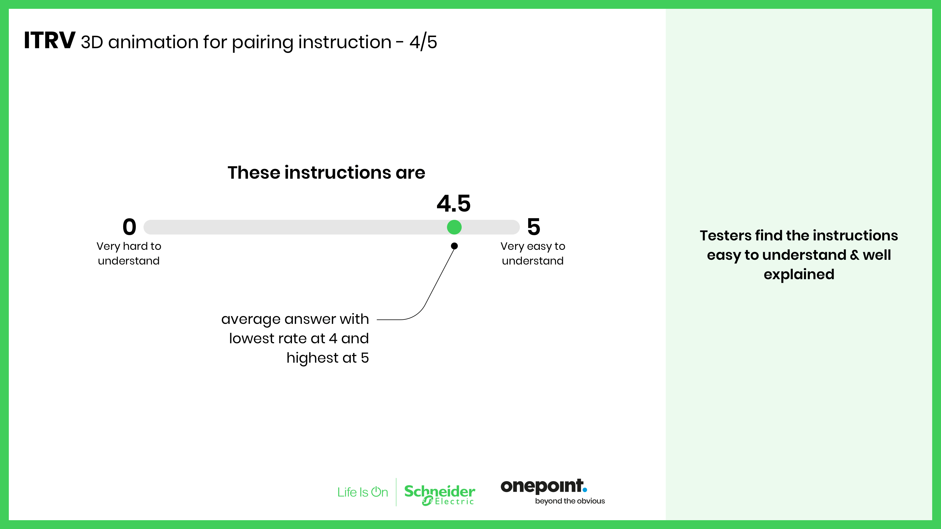 3D test report 2