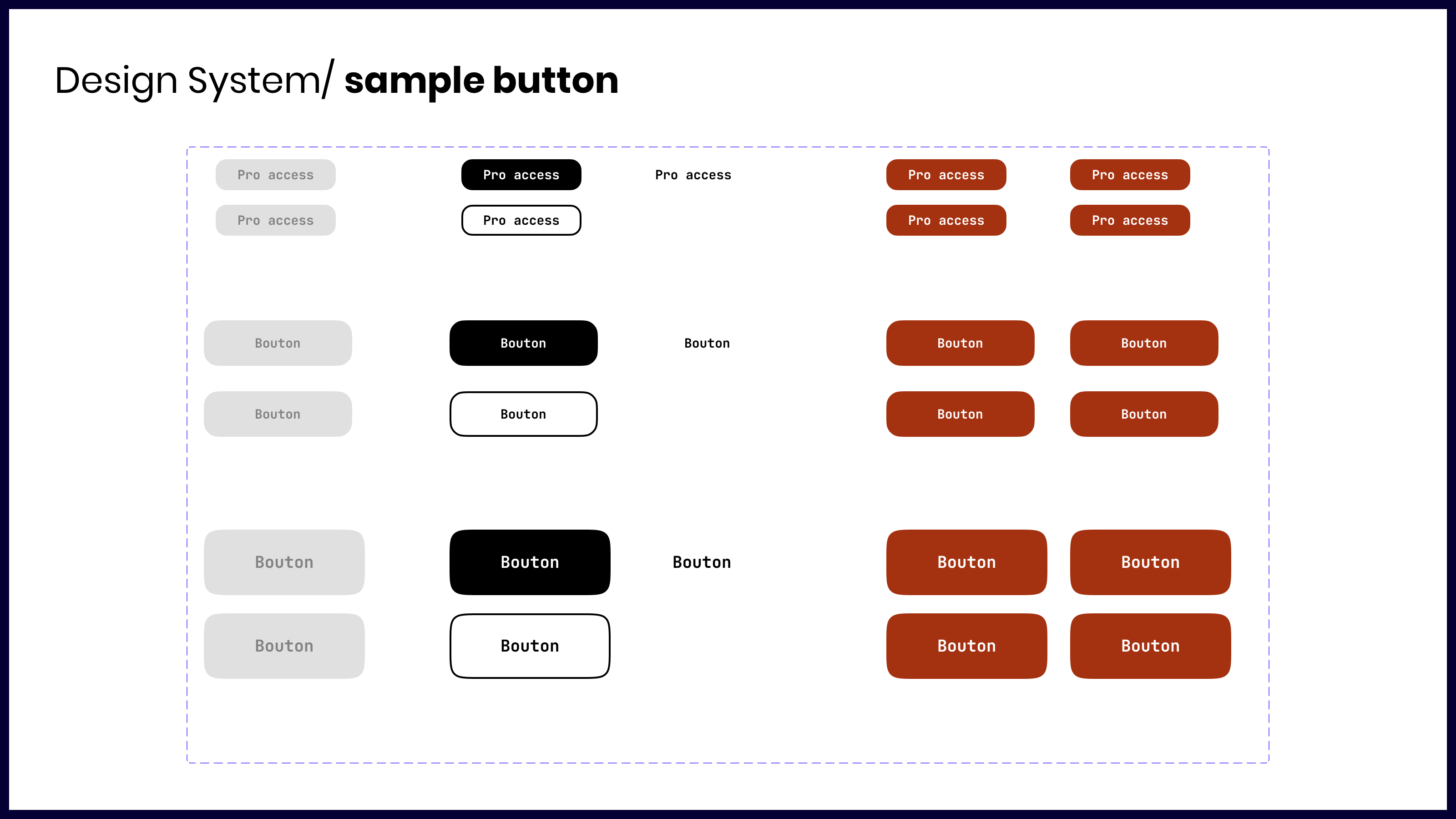 Kit / System approach