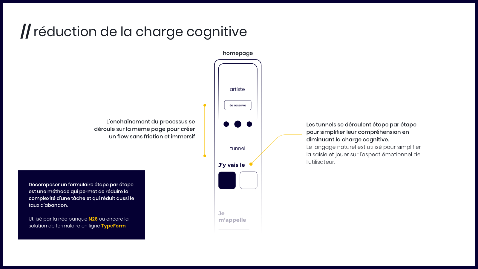 AA UX principles 2